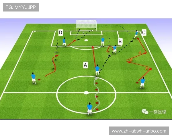 足球滚球盘玩法在比赛过程中对实时形势变化的反映机制